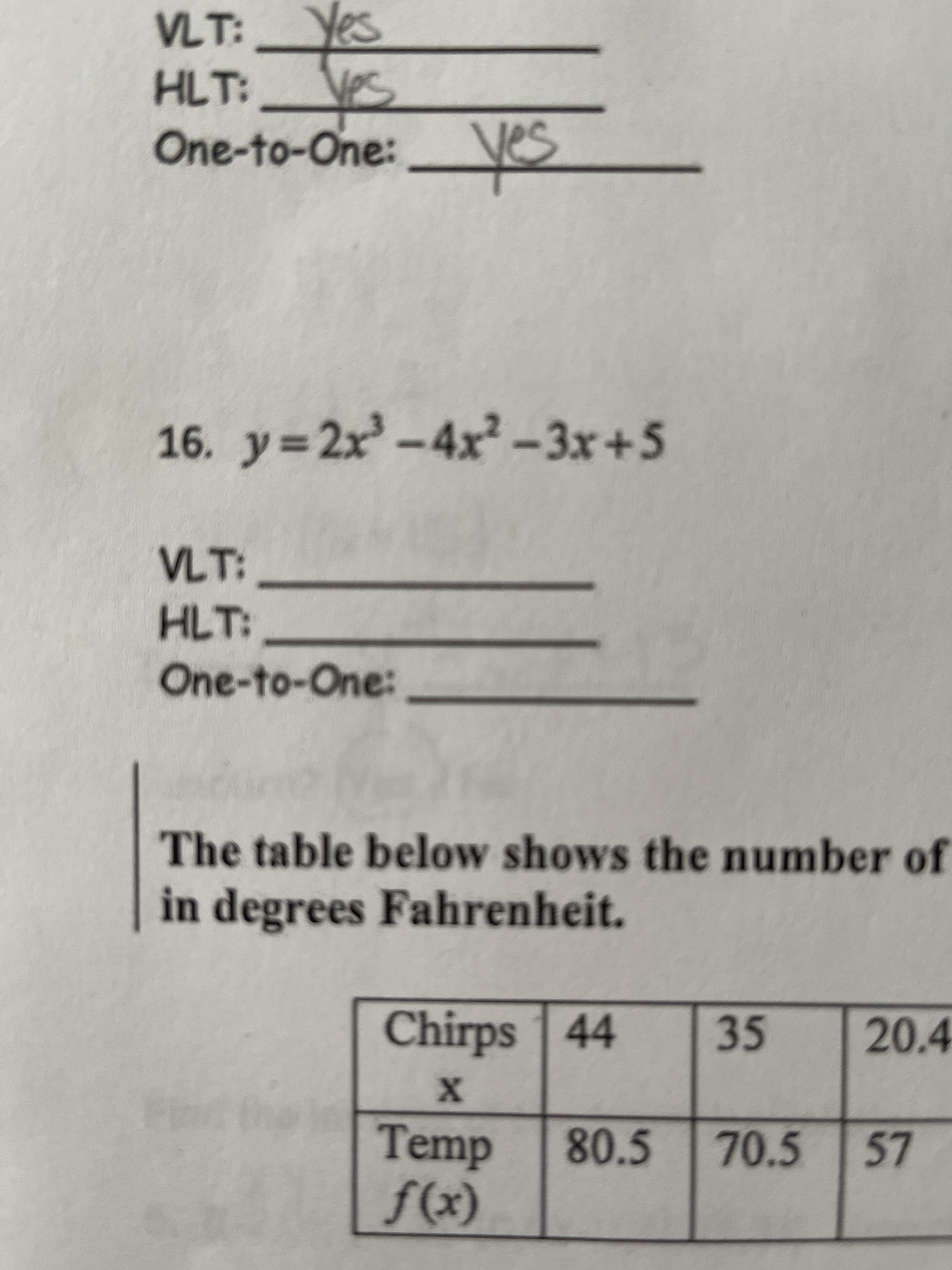 VLT:
HLT:
One-to-One:
Jes
16. y=2x-
4x²-3x+5
VLT:
HLT:
One-to-One:
The table below shows the number of
in degrees Fahrenheit.
Chirps | 44
35
20.4
Temp
80.5
70.5 57
(x)f
