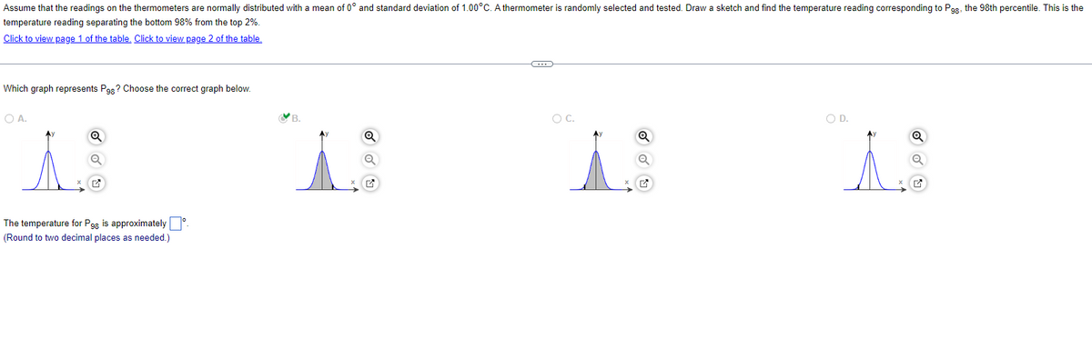 Assume that the readings on the thermometers are normally distributed with a mean of 0° and standard deviation of 1.00°C. A thermometer is randomly selected and tested. Draw a sketch and find the temperature reading corresponding to P98, the 98th percentile. This is the
temperature reading separating the bottom 98% from the top 2%.
Click to view page 1 of the table. Click to view page 2 of the table.
Which graph represents P98? Choose the correct graph below.
O A.
is
The temperature for Pgs is approximately.
(Round to two decimal places as needed.)
B.
✔
G
O C.
is
O D.
i