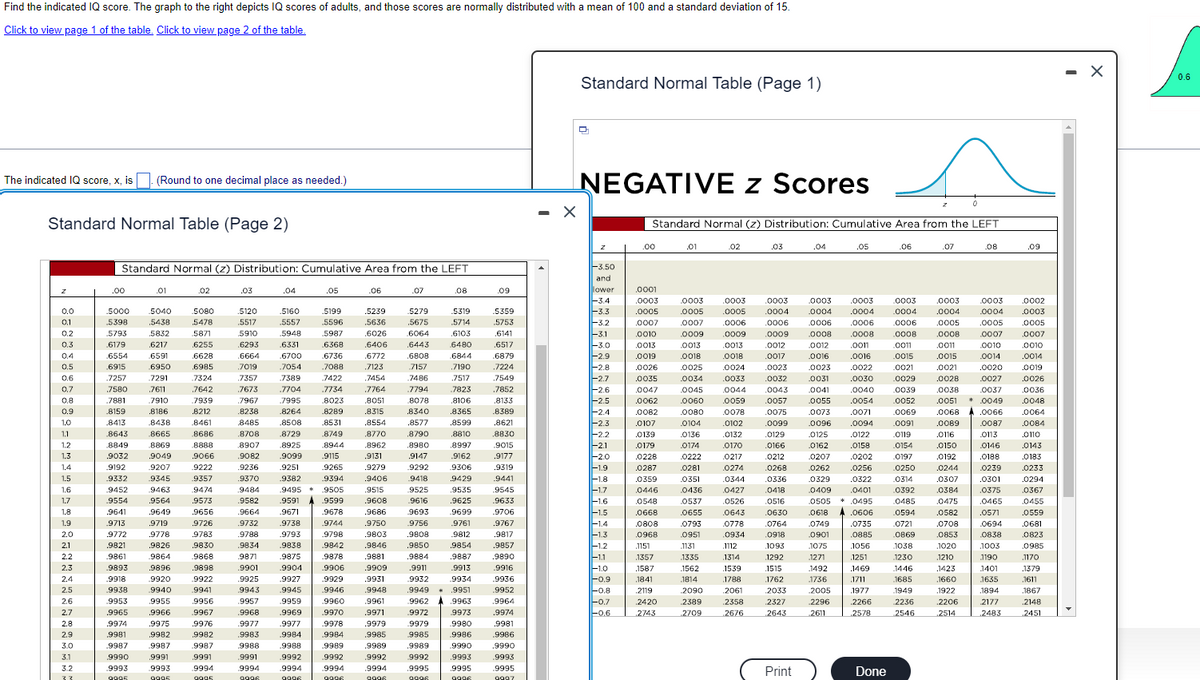 Find the indicated IQ score. The graph to the right depicts IQ scores of adults, and those scores are normally distributed with a mean of 100 and a standard deviation of 15.
Click to view page 1 of the table. Click to view page 2 of the table.
The indicated IQ score, x, is. (Round to one decimal place as needed.)
Standard Normal Table (Page 2)
88888888882=2344959927228287 23 8 5 2 ~
6
Standard Normal (z) Distribution: Cumulative Area from the LEFT
.00
.01
.5000 5040
5398 5438
5795 9657
6554 6591
6915 6950
7257 7291
7580
7611
7881 7910
9719
9778
9826
9864
9896
9920
.02
6620
6985
7324
.7642 7673 7704
7939 7967 7995
89000 8462 0200 0209
8686 8708 8729
8888
8907 8925
9066 9082 9099
9207 .9222 9236 9251
9GAZ 9665
8849 8869
9032 9049
9955
9966
9975
9982
9987
.9991
9993
.03
.5239 5279
6A90
5636 5675
6406 GA4Z
6772
6808
7123 7157
5080
5120 5160 5199
5478 5517 5557 5596
6255 6293 6331 6368
6664 6700 6736
7019 7054
7099
7357 7389 7422
7734 7764 7794
8023 8051 8078 8106
0289 0915 8349 8565
8749 8770 8790 8810
8944 8962 8980 .8997
9115
9147 .9162
9292 9306
6844
7190
7517
7823
7454 7486
9131
.9279
9406
9418 9429
9525 .9535
9616
9625
9265
9345 9357 9370 9382 9394
94/4
9573
9463
9484 9495 9505
9582 9591 9599
ATA
9732
9783
9868
9922
.04
COF
9976
9982
9991
.05
9779 9744
9798
9842
9878
.9992
9929
9978
.9992
.06
ģ
9515
9608
.07
9979
.9992
9750 9756 9761
9803 9808
9846 9850
9881 9884 .9887
9812
9854
9909 9911
.9913
.9931 9932 .9934
www
.08
9972
9979
5319
.5714
060067
9992
.09
5359
15/55
GE17
6070
7224
7549
.7852
.8133
.8389
8830
9015
9177
9319
9441
.9545
9633
ww
9917
9957
9890
9992
998
- X
Standard Normal Table (Page 1)
NEGATIVE z Scores
z | .00
and
lower
-3.4
-3.3
-3.2
NOG MN
Standard Normal (z) Distribution: Cumulative Area from the LEFT
'♥~~~~~~~~~~7777777777999
0986017 MN-096
.0001
.0003
0005
0007
COUT
0019
0026
0035
0047
.0062
0082
we
0179
0221
0287
0359
0446
USKO
0808
0968
1151
1357
1587
1841
201
2743
.0003
.0005
.0007 .0006
.0003
.0005
w
0012
0018 0018
0025 .0024
0034 0033
0080 .0078
01040102
0174 0170
0222 0217
0281
0274
0344
0351
0436
0537 .0526 0516
0793 0778
www
11:31
1335
0934
1112
1314
1562
1539
1814 1788 1762
2090
www
2709
2676
Print
0158
0202
.0322
JOES
1251
1469 1446
1711 1685
1977
2578
Done
0003
www
0021
0038
0051
.0068.0066
www
0150
0192
0244
.0307
0384
0475
0708
0853
1020
1210
1423
1660
1922
0049
2514
.000
Que
.0188
0239
.0301
0573
.0465
0601
0838
1003
1190
1401
1635
1694
2483
.0064
0147
0183
1611
100%
245