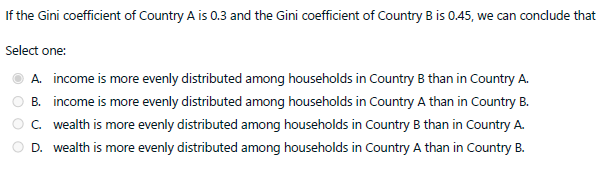 If the Gini coefficient of Country A is 0.3 and the Gini coefficient of Country B is 0.45, we can conclude that
Select one:
A. income is more evenly distributed among households in Country B than in Country A.
B. income is more evenly distributed among households in Country A than in Country B.
C. wealth is more evenly distributed among households in Country B than in Country A.
D. wealth is more evenly distributed among households in Country A than in Country B.