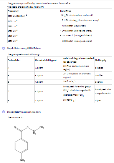 The given compound is ethyl-4-amino-benzoate or benzocaine.
The peaks are identified as following:
Frequency
3300 and 3230 cm"
3100 cm
2880 cm
1750cm
1610 cm
$250 cm
Step 2: Determining 1H NMR data:
The given peaks are of following:
Proton label
Bond Type
-NH, Stretch (medium and weak)
C-H Stretch (sp₂) (medium and sharp)
C-H Stretch (sp3) (weak)
C=O Stretch (strong and sharp)
C=C Stretch (strong and sharp)
C-O Stretch (strong and sharp)
Relative integration expected
Chemical shift (ppm)
Multicipity
(or observed)
2H (Two peaks in aromatic
doublet
A
7.8 ppm
region)
2H (Two peaks in aromatic
6.7 ppm
doublet
region)
C
4.3 ppm
2H (for CH₂)
quartet
broad peak for amino group
(NH) which is merged with
broad peak with
D
4.1 ppm
quartet signal of CH₂
E
1.3 ppm
SH (for CH₂)
merged quartet
triplet
Step 3: Determination of structure:
The structure is:
NH₂
CH₂