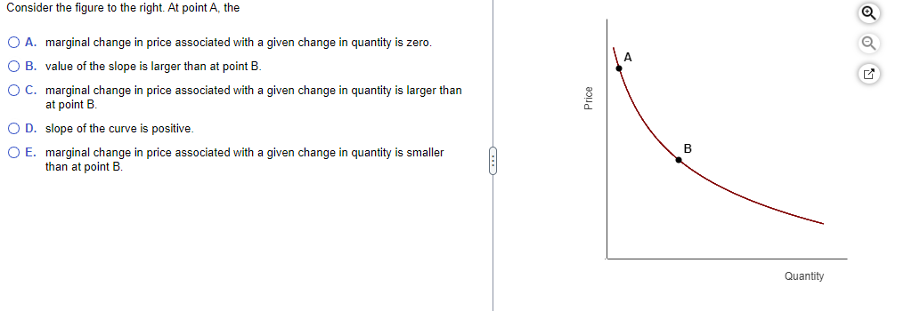 Consider the figure to the right. At point A, the
O A. marginal change in price associated with a given change in quantity is zero.
value of the slope is larger than at point B.
O B.
O C.
marginal change in price associated with a given change in quantity is larger than
at point B.
O D.
O E.
slope of the curve is positive.
marginal change in price associated with a given change in quantity is smaller
than at point B.
Price
B
Quantity
Q
ON