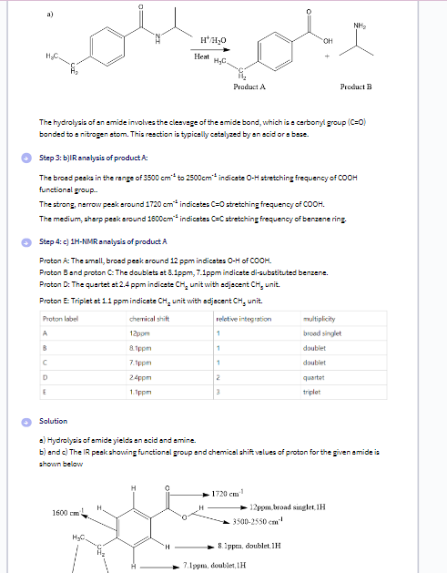 a)
M₂C.
Step 4: c) 1H-NMR analysis of product A
C
D
The hydrolysis of an emide involves the cleavage of the amide bond, which is a carbonyl group (C=0)
bonded to a nitrogen atom. This reaction is typically catalyzed by an acid or a base.
E
Step 3: b)IR analysis of product A:
The broad peaks in the range of 3500 cm³ to 2500cm* indicate O-H stretching frequency of COOH
functional group...
The strong, narrow peak around 1720 cm* indicates C=0 stretching frequency of COOH.
The medium, sharp peak around 1600cm* indicates C-C stretching frequency of benzene ring
Proton A: The small, broad peak around 12 ppm indicates O-H of COOH.
Proton B and proton C: The doublets at 8.1ppm, 7.1ppm indicate di-substituted benzene.
Proton D: The quartet at 2.4 ppm indicate CH₂ unit with adjacent CH₂ unit.
Proton E: Triplet et 1.1 ppm indicate CH₂ unit with adjacent CH₂ unit.
Proton label
relative integration
A
1
B
1
1
2
3
Solution
HH₂O
Heat H₂G.
1600 cm
Product A
chemical shift
12ppm
8.1ppm
7.1ppm
24ppm
1.1ppm
H₂C.
H
OH
a) Hydrolysis of amide yields an acid and amine.
b) and c) The IR peak showing functional group and chemical shift values of proton for the given amide is
shown below
1720 cm1
8.1ppm, doublet. H
NH₂
Product B
12ppm broad singlet, IH
3500-2550 cm
7.1ppm, doublet, IH
multiplicity
broad singlet
doublet
doublet
quartet
triplet