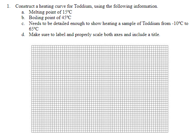 1. Construct a heating curve for Toddium, using the following information.
a. Melting point of 15°C
b. Boiling point of 45°C
c. Needs to be detailed enough to show heating a sample of Toddium from -10°C to
65°C
d. Make sure to label and properly scale both axes and include a title.
