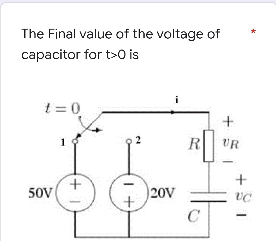 The Final value of the voltage of
capacitor for t>0 is
t=0
50V
1
+1
10 2
i
20V
R
C
+
UR
+91
*