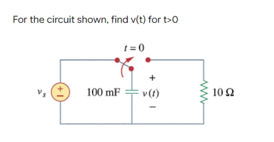 For the circuit shown, find v(t) for t>0
+1
100 mF
t=0
v(t)
10 Ω