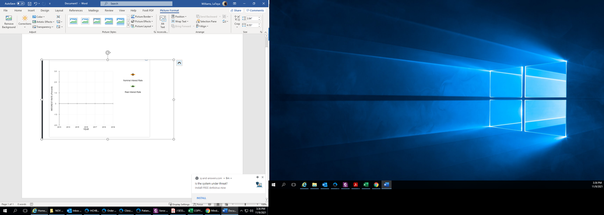 AutoSave
Document1 - Word
P Search
Williams, LaToya
File
Home
Insert
Design
Layout
References
Mailings
Review
View
Help
Foxit PDF
Picture Format
A Share
P Comments
W Color v
O Picture Border
9 Position v
G Send Backward
A D 3.94"
E Artistic Effects v A-
O Picture Effects
En: Wrap Text v
A Selection Pane
Remove
Crop A 6.55"
Corrections
Alt
Background
E Transparency ♥
E Picture Layout v
OBring Forward
E Align
Text
Adjust
Picture Styles
E Accessib.
Arrange
Size
3.0
Nominal Interest Rate
2.0
Real Interest Rate
-1.0
20
2013
2014
2015
2010
2017
2018
2019
YEAR
q-and-answers.com • 6m a
3:36 PM
Is the system under threat?
王
11/9/2021
Install FREE Antivirus now
INSTALL
Page 1 of 1
O words
LA Display Settings D, Focus
+ 100%
3:36 PM
Home.
NOV ..
Inbox .
НСНВ...
Order .
Clinic...
Patien..
с Хeгох ..
A J SESS.
COPY..
Mind...
Docu.
A 4)
11/9/2021
INTEREST RATE (Percent)
