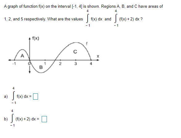 A graph of function f(x) on the interval [-1, 4] is shown. Regions A, B, and C have areas of
4
1, 2, and 5 respectively. What are the values
| f(x) dx and (f(x) + 2) dx ?
- 1
- 1
f(x)
3
4
a) f(x) dx =
- 1
4
b) (f(x) + 2) dx = O
- 1
