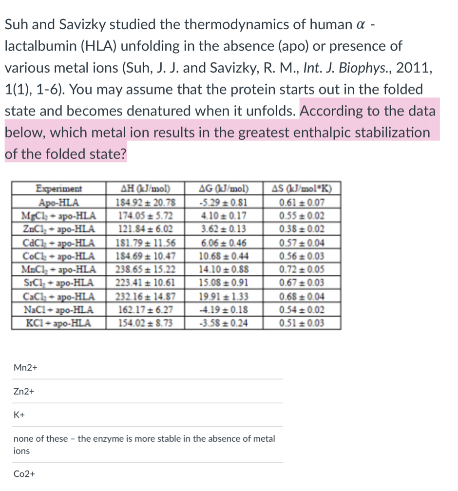 Suh and Savizky studied the thermodynamics of human a -
lactalbumin (HLA) unfolding in the absence (apo) or presence of
various metal ions (Suh, J. J. and Savizky, R. M., Int. J. Biophys., 2011,
1(1), 1-6). You may assume that the protein starts out in the folded
state and becomes denatured when it unfolds. According to the data
below, which metal ion results in the greatest enthalpic stabilization
of the folded state?
AS (kJ/mol*K)
0.61 ± 0.07
0.55 ± 0.02
AH (kJ/mol)
Experiment
Аро-HLA
MĘC1; + apo-HLA
ZnCl, + apo-HLA
CdCl, + apo-HLA
CoCh + apo-HLA
MnCl, + apo-HLA
SICI, + apo-HLA
CaCl + apo-HLA
- apo-HLA
KC1+ apo-HLA
AG (KJ/mol)
184.92 ± 20.78
-5.29 ± 0.81
4.10 ± 0.17
3.62 0.13
174.05 ± 5.72
121.84 ± 6.02
0.38 ± 0.02
181.79 ± 11.56
6.06 = 0.46
0.57 ±0.04
184.69 ± 10.47
10.68 ± 0.44
0.56 ± 0.03
238.65 ± 15.22
14.10 ± 0.88
0.72 ± 0.05
15.08 ± 0.91
19.91 ± 1.33
223.41 ± 10.61
0.67 +0.03
232.16 ± 14.87
0.68 0.04
NaCl+a
162.17 ± 6.27
-4.19 + 0.18
0.54 + 0.02
154.02 ± 8.73
-3.58 ± 0.24
0.51 + 0.03
Mn2+
Zn2+
K+
none of these - the enzyme is more stable in the absence of metal
ions
Со2+
