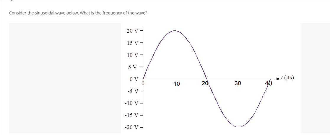 Consider the sinusoidal wave below. What is the frequency of the wave?
20 V -
15 V
10 V
5 V
O V
.t (μs)
10
20
30
-5 V -
-10 V -
-15 V –
-20 V -
te
