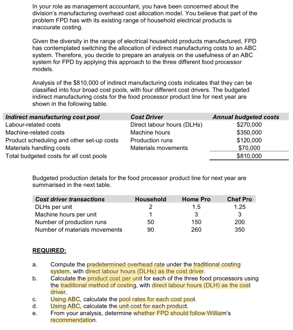 In your role as management accountant, you have been concerned about the
division's manufacturing overhead cost allocation model. You believe that part of the
problem FPD has with its existing range of household electrical products is
inaccurate costing.
Given the diversity in the range of electrical household products manufactured, FPD
has contemplated switching the allocation of indirect manufacturing costs to an ABC
system. Therefore, you decide to prepare an analysis on the usefulness of an ABC
system for FPD by applying this approach to the three different food processor
models.
Analysis of the $810,000 of indirect manufacturing costs indicates that they can be
classified into four broad cost pools, with four different cost drivers. The budgeted
indirect manufacturing costs for the food processor product line for next year are
shown in the following table.
Indirect manufacturing cost pool
Cost Driver
Annual budgeted costs
$270,000
$350,000
$120,000
$70,000
$810,000
Labour-related costs
Direct labour hours (DLHS)
Machine-related costs
Machine hours
Production runs
Product scheduling and other set-up costs
Materials handling costs
Materials movements
Total budgeted costs for all cost pools
Budgeted production details for the food processor product line for next year are
summarised in the next table.
Cost driver transactions
Household
Home Pro
Chef Pro
DLHS per unit
Machine hours per unit
Number of production runs
Number of materials movements
1.5
1.25
1
3
50
150
200
90
260
350
REQUIRED:
Compute the predetermined overhead rate under the traditional costing
system, with direct labour hours (DLHS) as the cost driver.
Calculate the product cost per unit for each of the three food processors using
the traditional method of costing, with direct labour hours (DLH) as the cost
driver.
а.
b.
Using ABC, calculate the pool rates for each cost pool.
Using ABC, calculate the unit cost for each product.
From your analysis, determine whether FPD should follow William's
recommendation.
с.
d.
е.
