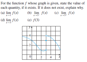 For the function f whose graph is given, state the value of
each quantity, if it exists. If it does not exist, explain why.
(a) lim f(x)
(b) lim f(x)
(c) lim f(x)
エ→1-
(d) lim f(x)
(e) f(3)
-2
2
4
