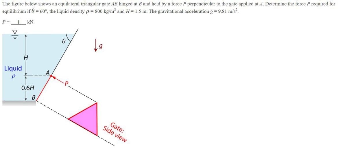 The figure below shows an equilateral triangular gate AB hinged at B and held by a force P perpendicular to the gate applied at A. Determine the force P required for
equilibrium if = 60°, the liquid density p= 800 kg/m³ and H= 1.5 m. The gravitational acceleration g = 9.81 m/s².
kN.
P =
1
V
Liquid
Р
H
0.6H
B
A
0
9
Gate:
Side view