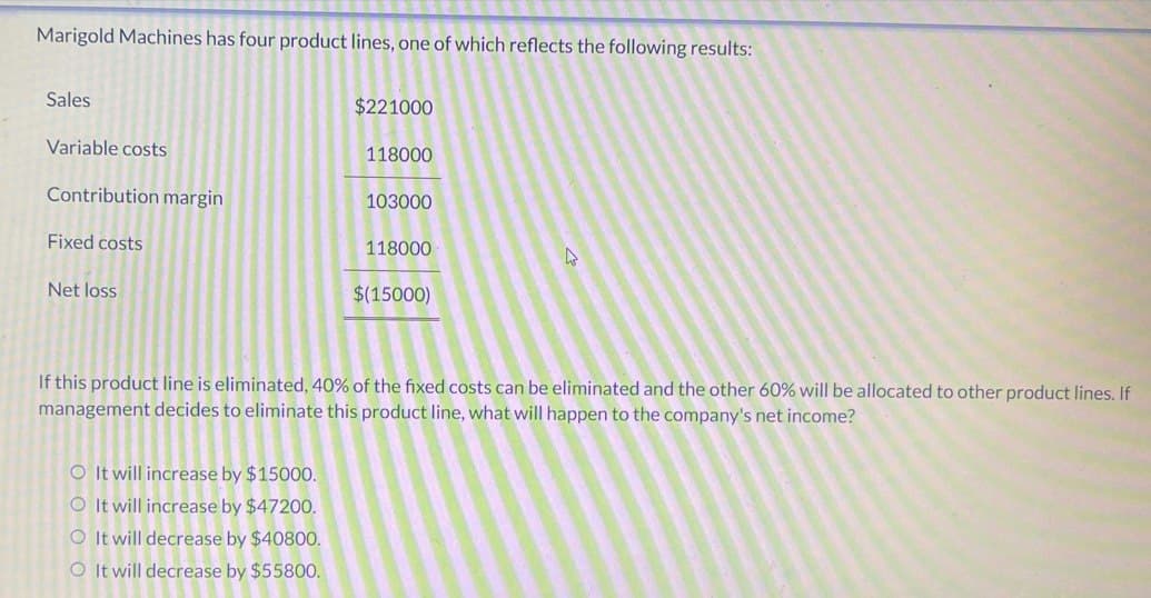 Marigold Machines has four product lines, one of which reflects the following results:
Sales
$221000
Variable costs
118000
Contribution margin
103000
Fixed costs
118000
Net loss
$(15000)
43
If this product line is eliminated, 40% of the fixed costs can be eliminated and the other 60% will be allocated to other product lines. If
management decides to eliminate this product line, what will happen to the company's net income?
O It will increase by $15000.
It will increase by $47200.
It will decrease by $40800.
O It will decrease by $55800.