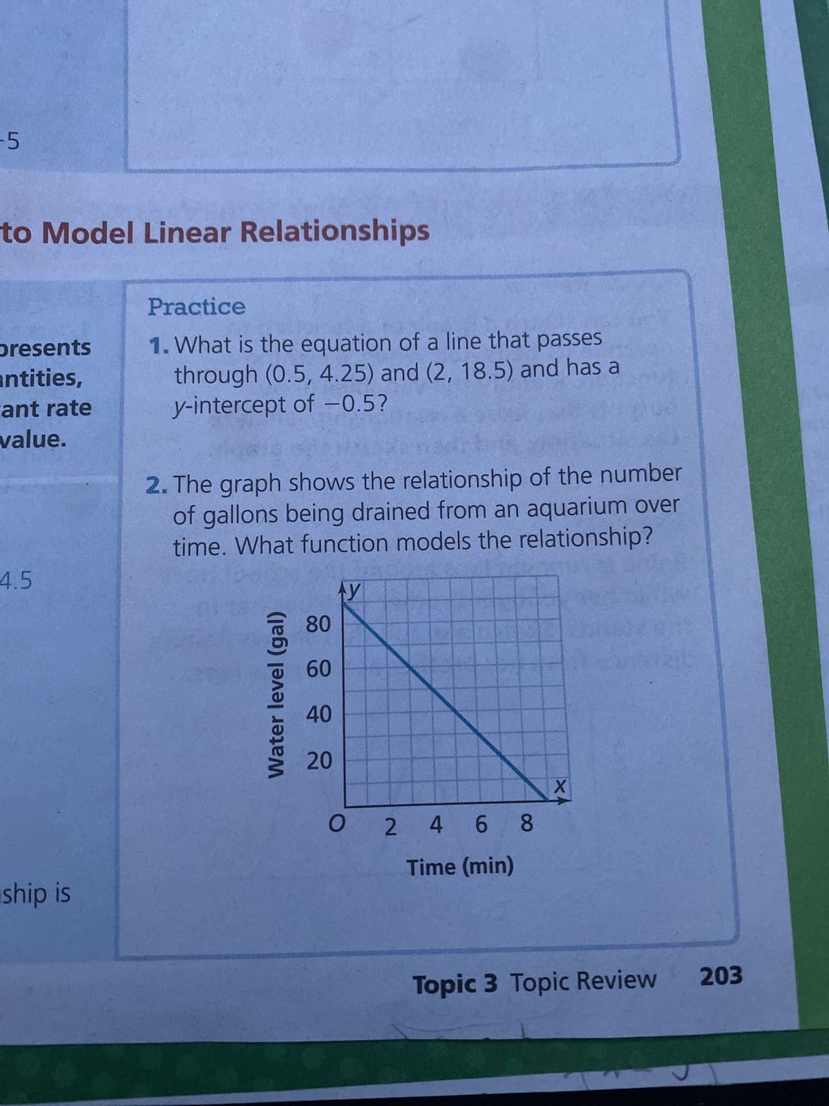 -5
to Model Linear Relationships
presents
ntities,
ant rate
value.
4.5
ship is
Practice
1. What is the equation of a line that passes
through (0.5, 4.25) and (2, 18.5) and has a
y-intercept of -0.5?
2. The graph shows the relationship of the number
of gallons being drained from an aquarium over
time. What function models the relationship?
Ay
Water level (gal)
80
60
40
20
O
2468
Time (min)
X
Topic 3 Topic Review 203