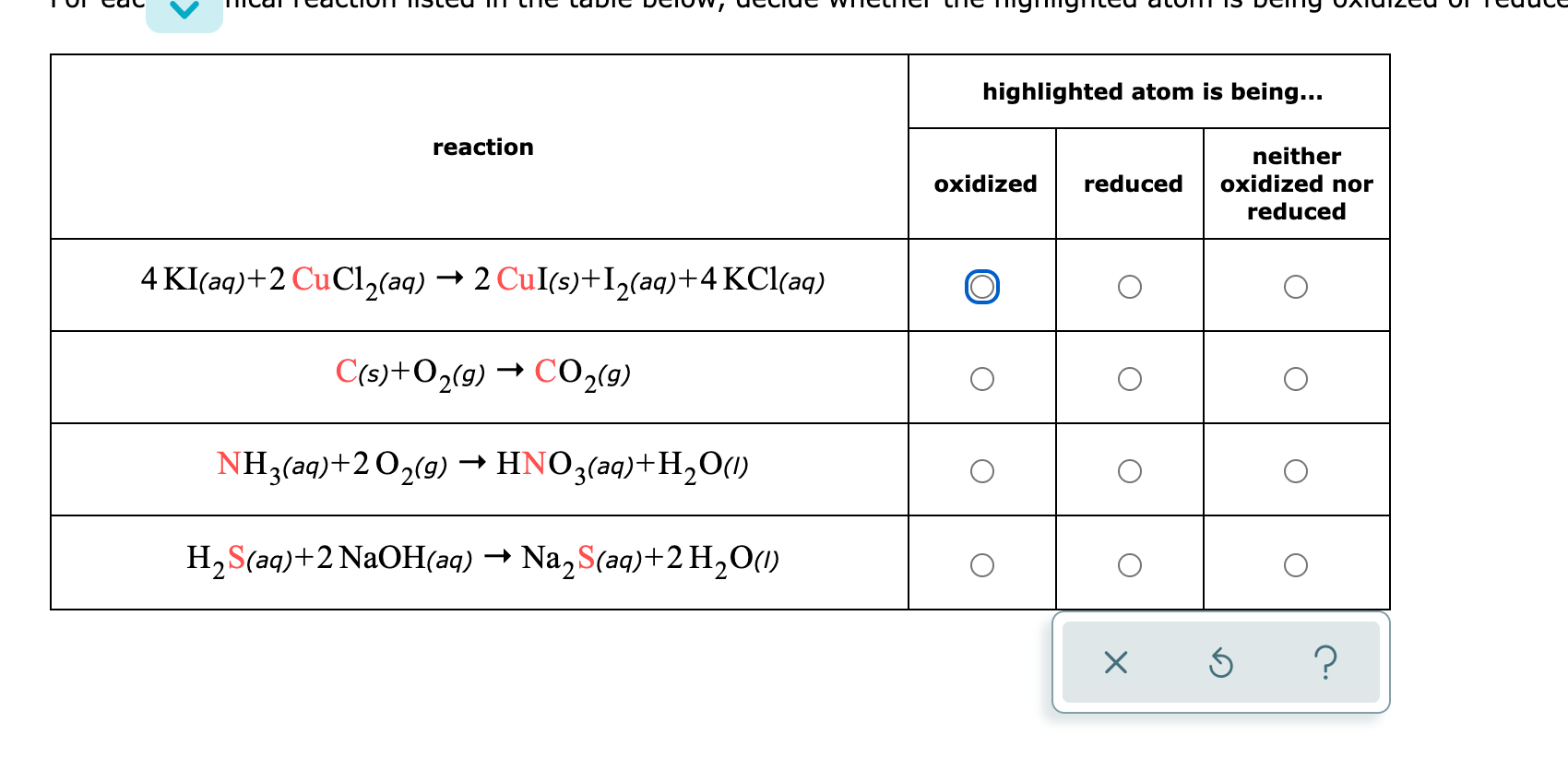 highlighted atom is being...
reaction
neither
oxidized
reduced
oxidized nor
reduced
4 KI(aq)+2 CUC1,(aq) → 2 CuI(s)+I,(aq)+4 KCl(aq)
C(s)+O2(9) → CO2(9)
NH3(aq)+2O2(9)
→ HNO3(aq)+H,01)
→
H2S(aq)+2 NaOH(aq) → Na,S(aq)+2 H2O(1)
?
