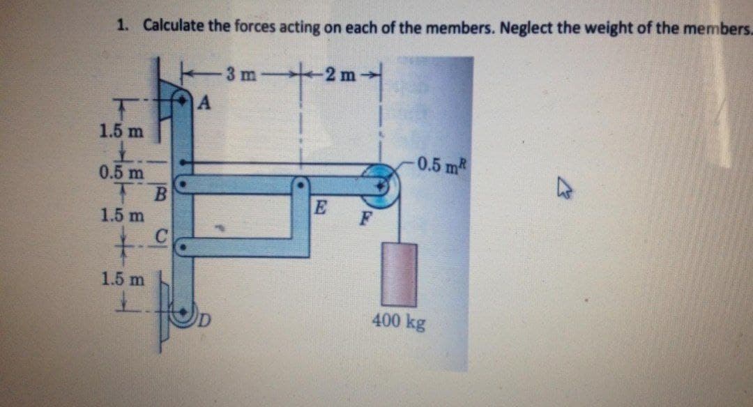 1. Calculate the forces acting on each of the members. Neglect the weight of the members.
-3 m
-2 m
1.5 m
0.5 m
0.5 m
1.5 m
1.5 m
400 kg
