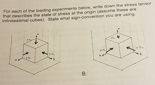 For each of the loading experiments below, write down the stress tensor
that describes the state of stress at the origin (assume these are
infinitestimal cubes). State what sign-convention you are using.
2P. V
10 Pa
2 Pa
B.
