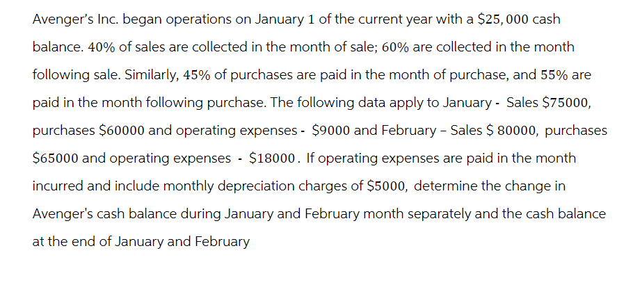 Avenger's Inc. began operations on January 1 of the current year with a $25,000 cash
balance. 40% of sales are collected in the month of sale; 60% are collected in the month
following sale. Similarly, 45% of purchases are paid in the month of purchase, and 55% are
paid in the month following purchase. The following data apply to January - Sales $75000,
purchases $60000 and operating expenses - $9000 and February - Sales $ 80000, purchases
$65000 and operating expenses - $18000. If operating expenses are paid in the month
incurred and include monthly depreciation charges of $5000, determine the change in
Avenger's cash balance during January and February month separately and the cash balance
at the end of January and February