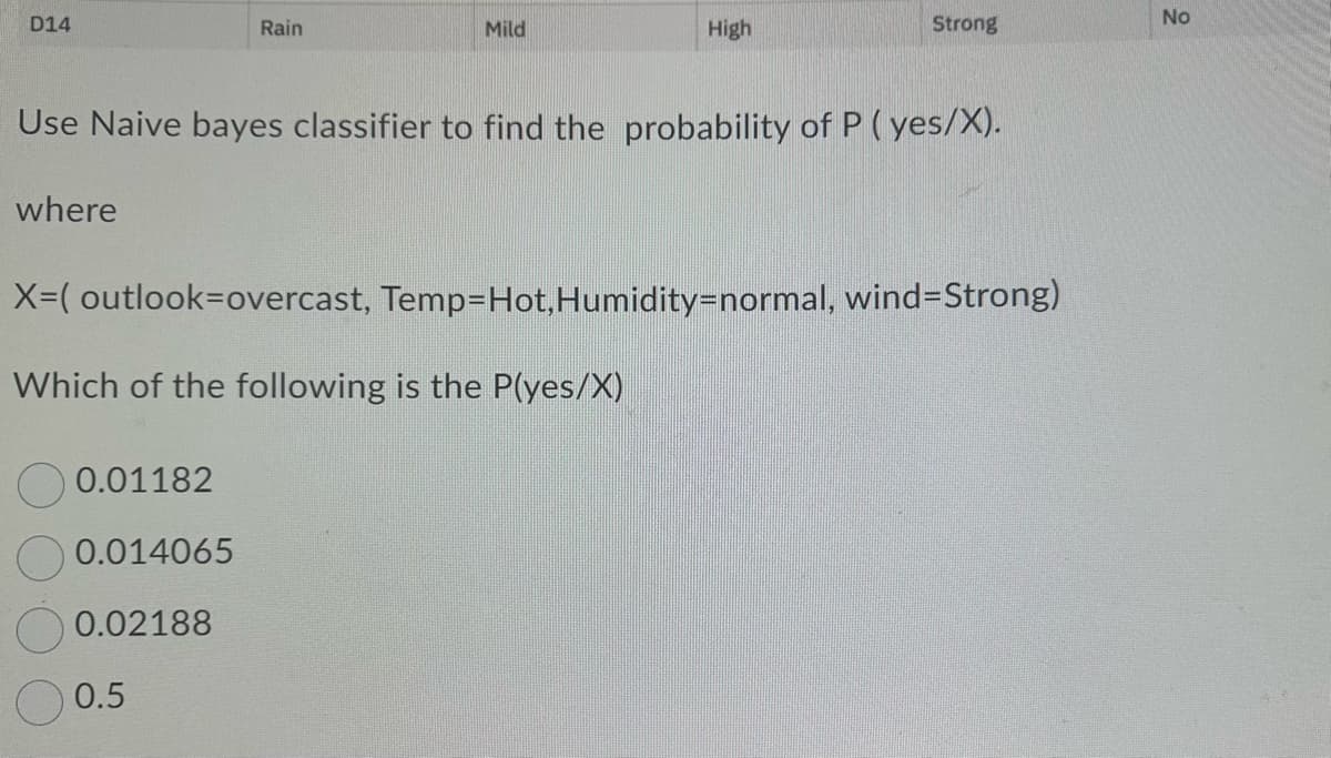 D14
where
0.01182
Use Naive bayes classifier to find the probability of P (yes/X).
0.014065
Rain
0.02188
Mild
X=( outlook=overcast, Temp-Hot,Humidity=normal, wind=Strong)
Which of the following is the P(yes/X)
0.5
High
Strong
No