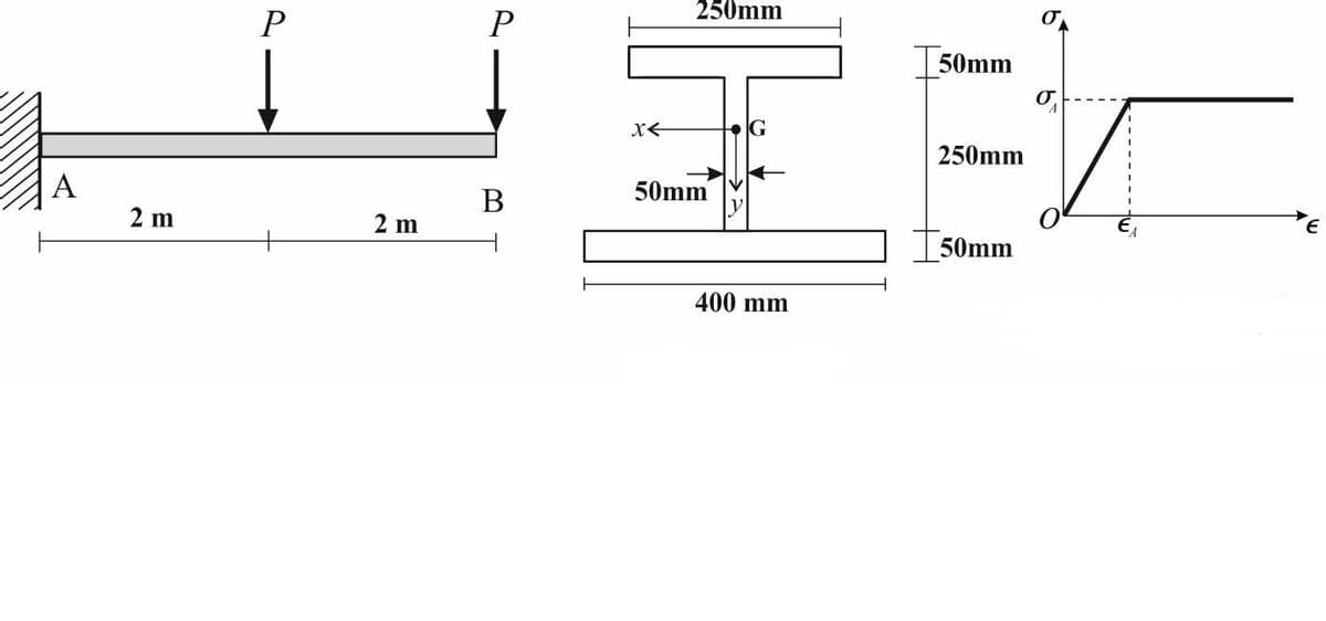 250mm
50mm
250mm
50mm
В
2 m
2 m
50mm
400 mm
