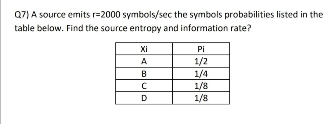 Q7) A source emits r=2000 symbols/sec the symbols probabilities listed in the
table below. Find the source entropy and information rate?
Xi
Pi
1/2
1/4
1/8
1/8
A
В
