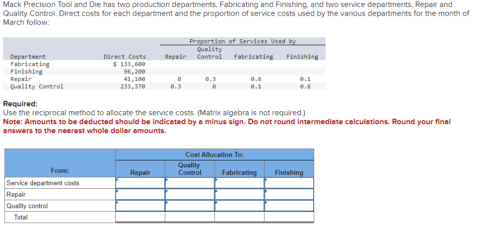 Mack Precision Tool and Die has two production departments, Fabricating and Finishing, and two service departments, Repair and
Quality Control. Direct costs for each department and the proportion of service costs used by the various departments for the month of
March follow:
Department
Fabricating
Finishing
Repair
Quality Control
From:
Direct Costs
$ 133,600
96, 200
41,100
233,370
Service department costs
Repair
Quality control
Total
Repair
Repair
0.3
Proportion of Services Used by
Quality
Control
0.3
0
Required:
Use the reciprocal method to allocate the service costs. (Matrix algebra is not required.)
Note: Amounts to be deducted should be indicated by a minus sign. Do not round intermediate calculations. Round your final
answers to the nearest whole dollar amounts.
Fabricating Finishing
Quality
Control
Cost Allocation To:
0.6
0.1
0.1
0.6
Fabricating
Finishing