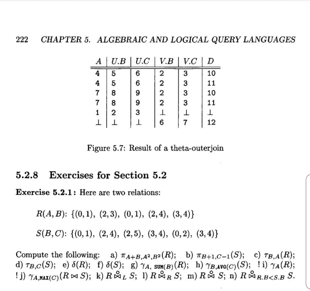 **Figure 5.7: Result of a Theta-Outerjoin**

The table illustrates the result of a theta-outerjoin operation, with columns labeled \(A\), \(U.B\), \(U.C\), \(V.B\), \(V.C\), and \(D\). The data is organized as follows:

- Row 1: 4, 5, 6, 2, 3, 10
- Row 2: 4, 5, 6, 2, 3, 11
- Row 3: 7, 8, 9, 2, 3, 10
- Row 4: 7, 8, 9, 2, 3, 11
- Row 5: 1, 2, 3, ⊥, ⊥, ⊥
- Row 6: ⊥, ⊥, ⊥, 6, 7, 12

**5.2.8 Exercises for Section 5.2**

**Exercise 5.2.1:** Here are two relations:

\(R(A, B): \{(0, 1), (2, 3), (0, 1), (2, 4), (3, 4)\}\)

\(S(B, C): \{(0, 1), (2, 4), (2, 5), (3, 4), (0, 2), (3, 4)\}\)

Compute the following: 

a) \(\pi_{A+B,A^2,B^2}(R);\)

b) \(\pi_{B+1,C-1}(S);\)

c) \(\tau_{B,A}(R);\)

d) \(\tau_{B,C}(S);\)

e) \(\delta(R);\)

f) \(\delta(S);\)

g) \(\gamma_{A, \text{SUM}(B)}(R);\)

h) \(\gamma_{B, \text{AVG}(C)}(S);\)

i) \(!\gamma_{A}(R);\)

j) \(\gamma_{A, \text{MAX}(C)}(R \bowtie S);\)

k) \(R \bowtie_L S;\)

l) \(R \bowtie_R S;\)

m