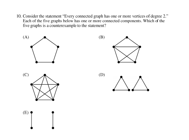 10. Consider the statement “Every connected graph has one or more vertices of degree 2."
Each of the five graphs below has one or more connected components. Which of the
five graphs is a counterexample to the statement?
(A)
(B)
(C)
(D)
AA
"I 1
(E)
