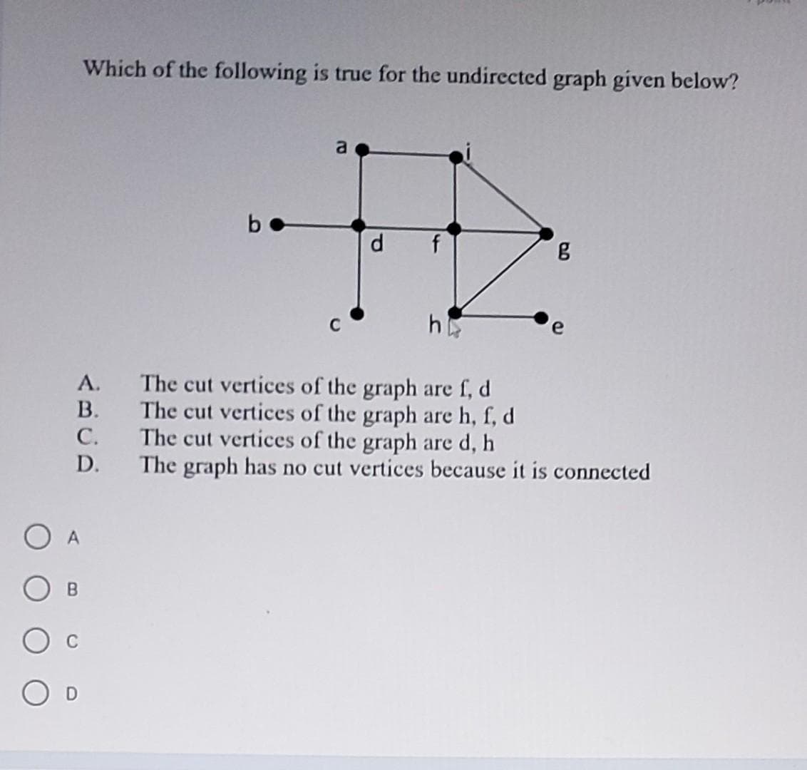 Which of the following is true for the undirected graph given below?
d.
f
A. The cut vertices of the graph are f, d
The cut vertices of the graph are h, f, d
The cut vertices of the graph are d, h
D.
В.
С.
The graph has no cut vertices because it is connected
A
B.
