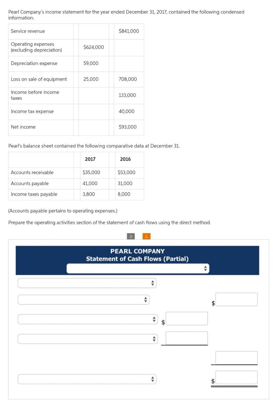 Pearl Company's income statement for the year ended December 31, 2017, contained the following condensed
information.
Service revenue
Operating expenses
(excluding depreciation)
Depreciation expense
Loss on sale of equipment
Income before income
taxes
Income tax expense
Net income
$624,000
Accounts receivable
Accounts payable
Income taxes payable
59,000
25,000
2017
$841,000.
$35,000
41,000
3,800
708,000
133,000
Pearl's balance sheet contained the following comparative data at December 31.
40,000
$93,000
2016
$53,000
31,000
8,000
(Accounts payable pertains to operating expenses.)
Prepare the operating activities section of the statement of cash flows using the direct method.
PEARL COMPANY
Statement of Cash Flows (Partial)
+
+
+
$
$
$