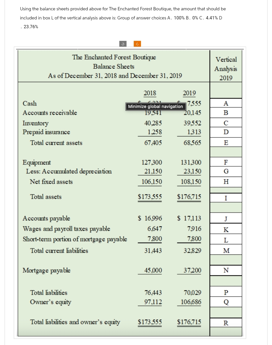 Using the balance sheets provided above for The Enchanted Forest Boutique, the amount that should be
included in box L of the vertical analysis above is: Group of answer choices A. 100% B. 0% C. 4.41% D
. 23.76%
The Enchanted Forest Boutique
Balance Sheets
As of December 31, 2018 and December 31, 2019
Cash
Accounts receivable
Inventory
Prepaid insurance
Total current assets
Equipment
Less: Accumulated depreciation
Net fixed assets
Total assets
Accounts payable
Wages and payroll taxes payable
Short-term portion of mortgage payable
Total current liabilities
Mortgage payable
Total liabilities
Owner's equity
c
Total liabilities and owner's equity
2018
Minimize global navigation
19,541
40.285
1.258
67,405
127,300
21.150
106,150
$173,555
$ 16,996
6.647
7.800
31,443
45,000
76.443
97,112
2019
$173.555
17,555
20,145
39,552
1.313
68.565
131,300
23.150
108,150
$176,715
$ 17,113
7,916
7,800
32.829
37.200
70.029
106.686
$176,715
Vertical
Analysis
2019
A
BCDE
с
Ε
F
G
H
I
J
K
L
M
N
P
Q
R