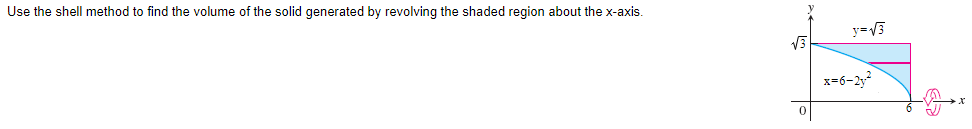 Use the shell method to find the volume of the solid generated by revolving the shaded region about the x-axis.
y=V3
V3
x=6-2y
