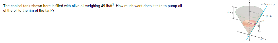 The conical tank shown here
filled with olive oil weighing 49 Ib/ft. How much work does it take to pump all
y-2x or xy
of the oil to the rim of the tank?
(7.14)
