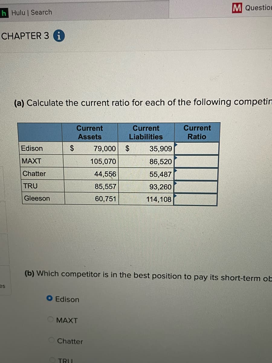 M Question
h Hulu | Search
CHAPTER 3 i
(a) Calculate the current ratio for each of the following competin
Current
Current
Liabilities
Current
Assets
Ratio
Edison
%$4
79,000
2$
35,909
МАXТ
105,070
86,520
Chatter
44,556
55,487
TRỤ
85,557
93,260
Gleeson
60,751
114,108
(b) Which competitor is in the best position to pay its short-term ob
es
O Edison
МАXТ
O Chatter
TRU
