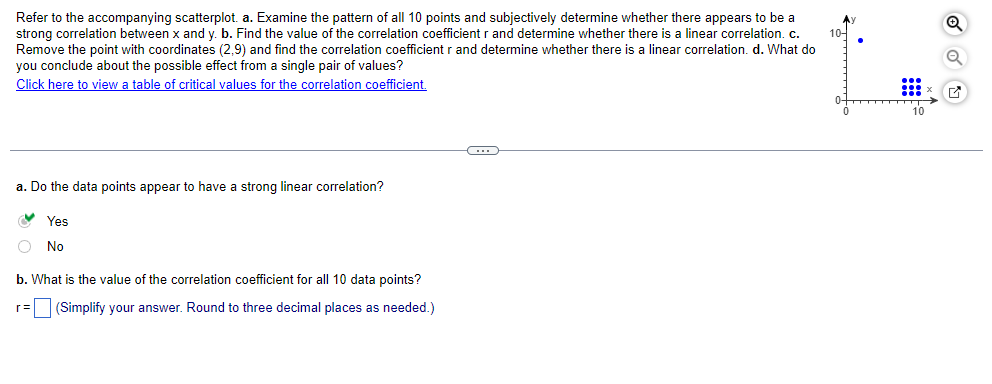 Refer to the accompanying scatterplot. a. Examine the pattern of all 10 points and subjectively determine whether there appears to be a
strong correlation between x and y. b. Find the value of the correlation coefficient r and determine whether there is a linear correlation. c.
Remove the point with coordinates (2,9) and find the correlation coefficient r and determine whether there is a linear correlation. d. What do
you conclude about the possible effect from a single pair of values?
Click here to view a table of critical values for the correlation coefficient.
a. Do the data points appear to have a strong linear correlation?
Yes
No
b. What is the value of the correlation coefficient for all 10 data points?
r= (Simplify your answer. Round to three decimal places as needed.)
G
Ay
10