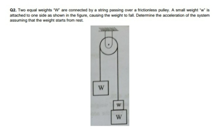 Q2. Two equal weights "W" are connected by a string passing over a frictionless pulley. A small weight "w is
attached to one side as shown in the figure, causing the weight to fall. Determine the acceleration of the system
assuming that the weight starts from rest.
W
W
W/
