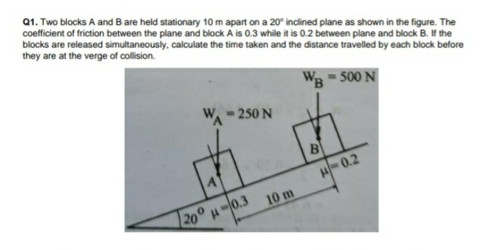 Q1. Two blocks A and B are held stationary 10 m apart on a 20° inclined plane as shown in the figure. The
coefficient of friction between the plane and block A is 0.3 while it is 0.2 between plane and block B. If the
blocks are released simultaneously, calculate the time taken and the distance travelled by each block before
they are at the verge of collision.
WB
= 500 N
W - 250 N
"A
B
H 0.2
10 m
20 H-0.3
