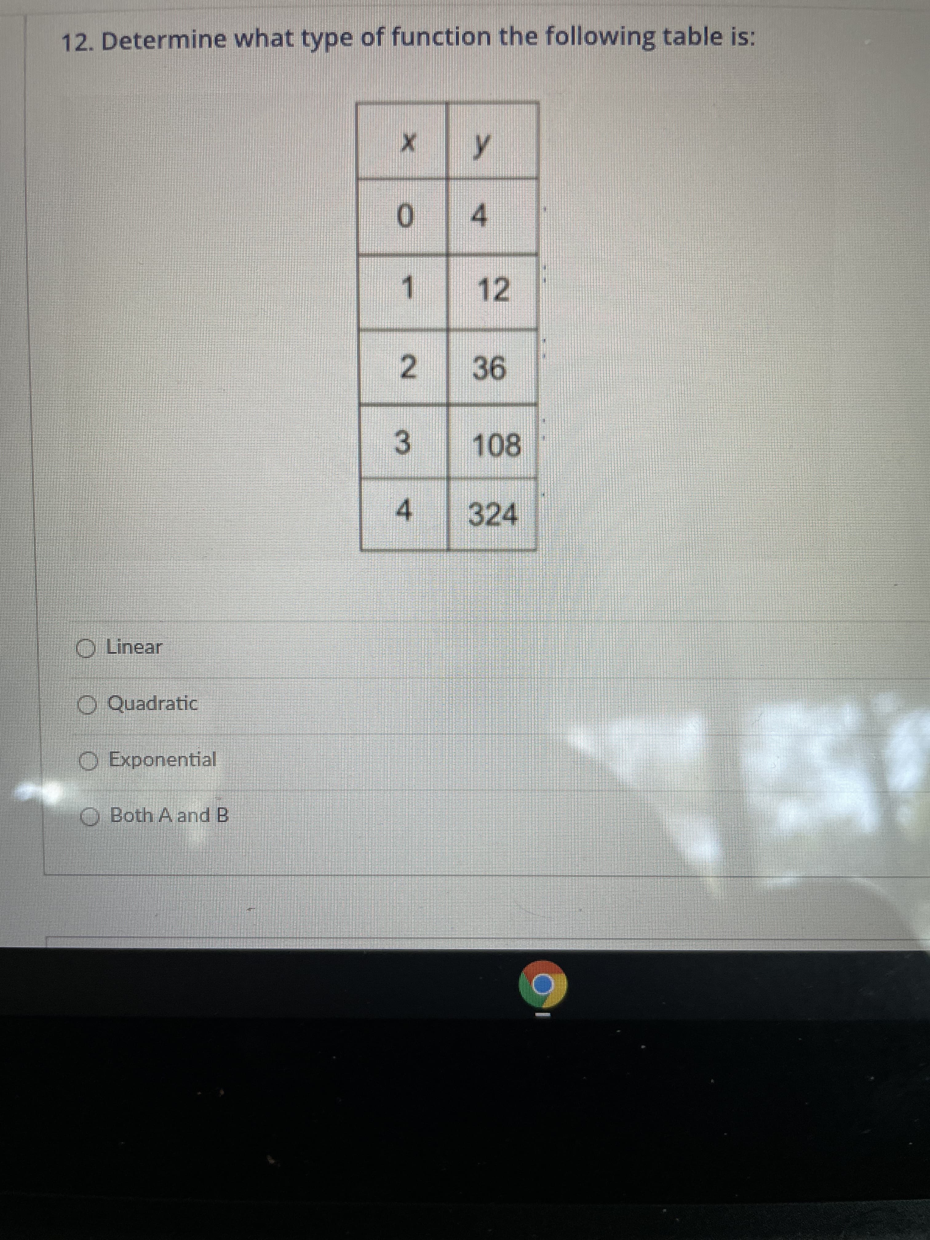 12. Determine what type of function the following table is:
