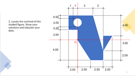 2. Locate the centroid of the
shaded figure. Show your
solutions and tabulate your
data.
0.50
2.00
0.50
2.00
4.00
3
2
2.00 2.50 2.50
2.00
4.00
3.00
2.00