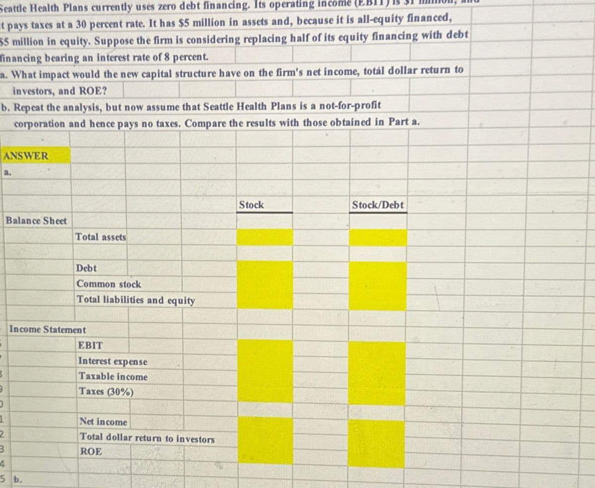 Seattle Health Plans currently uses zero debt financing. Its operating income
it pays taxes at a 30 percent rate. It has $5 million in assets and, because it is all-equity financed,
$5 million in equity. Suppose the firm is considering replacing half of its equity financing with debt
financing bearing an interest rate of 8 percent.
a. What impact would the new capital structure have on the firm's net income, totál dollar return to
investors, and ROE?
b. Repeat the analysis, but now assume that Seattle Health Plans is a not-for-profit
corporation and hence pays no taxes. Compare the results with those obtained in Part a.
ANSWER
a.
7
B
9
,
1
2
3
4
Balance Sheet
Total assets
Debt
Common stock
Total liabilities and equity
Income Statement
EBIT
Interest expense
Taxable income
Taxes (30%)
Net income
Total dollar return to investors
ROE
5 b.
Stock
Stock/Debt