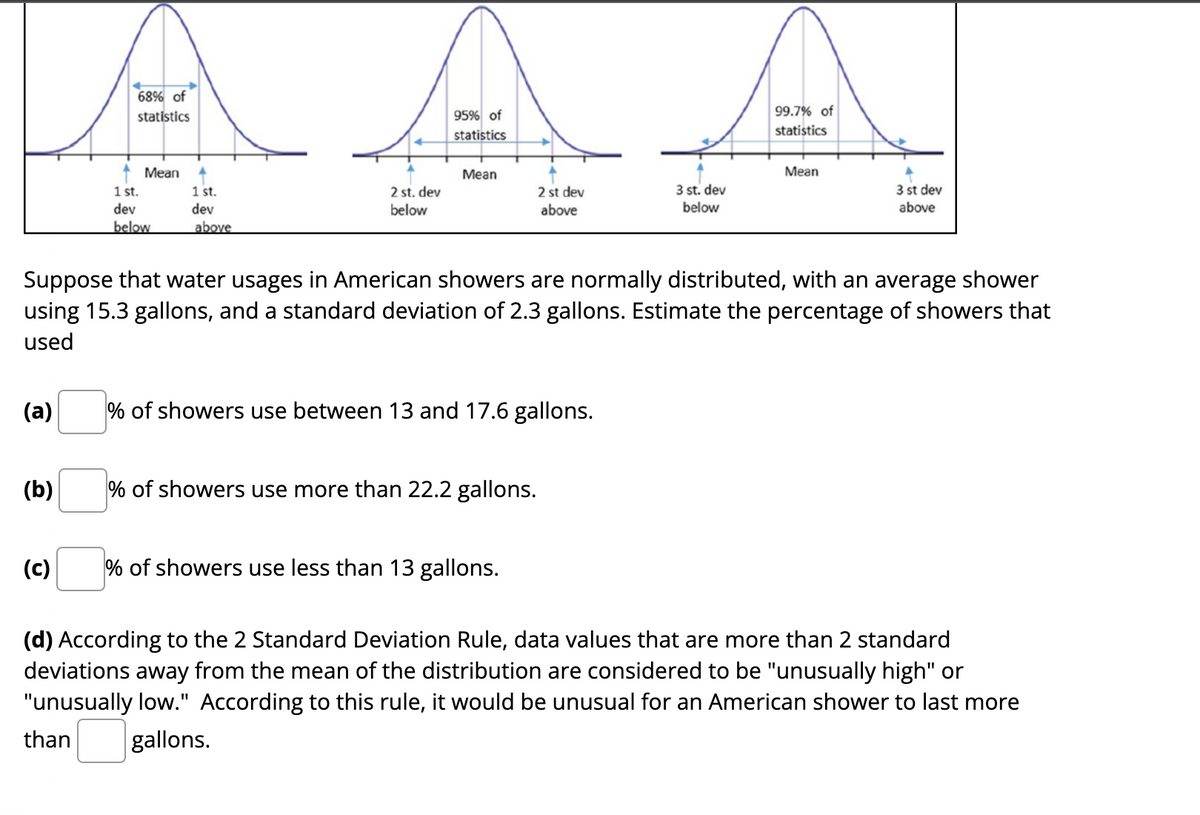 68% of
statistics
Mean
95% of
statistics
99.7% of
statistics
+
Mean
Mean
1 st.
2 st dev
3 st dev
1 st.
dev
2 st. dev
below
3 st. dev
below
dev
above
above
below
above
Suppose that water usages in American showers are normally distributed, with an average shower
using 15.3 gallons, and a standard deviation of 2.3 gallons. Estimate the percentage of showers that
used
(a)
% of showers use between 13 and 17.6 gallons.
(b)
% of showers use more than 22.2 gallons.
(c)
% of showers use less than 13 gallons.
(d) According to the 2 Standard Deviation Rule, data values that are more than 2 standard
deviations away from the mean of the distribution are considered to be "unusually high" or
"unusually low." According to this rule, it would be unusual for an American shower to last more
than gallons.