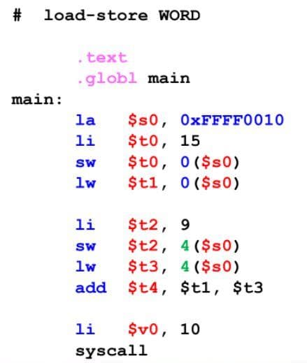 load-store WORD
. text
.globl main
main:
$s0, 0XFFFF0010
$t0, 15
$t0, 0 ($s0)
$t1, 0 ($s0)
la
li
Sw
lw
$t2, 9
$t2, 4 ($s0)
$t3, 4 ($s0)
$t4, $t1, $t3
li
Sw
lw
add
li
$v0, 10
syscall
23
