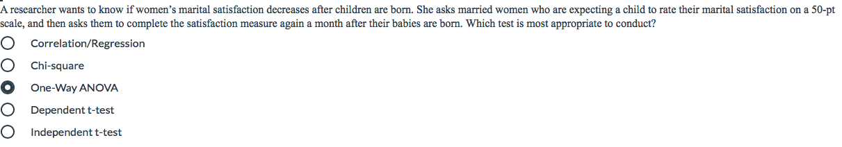 A researcher wants to know if women's marital satisfaction decreases after children are born. She asks married women who are expecting a child to rate their marital satisfaction on a 50-pt
scale, and then asks them to complete the satisfaction measure again a month after their babies are born. Which test is most appropriate to conduct?
Correlation/Regression
Chi-square
One-Way ANOVA
Dependent t-test
Independent t-test
