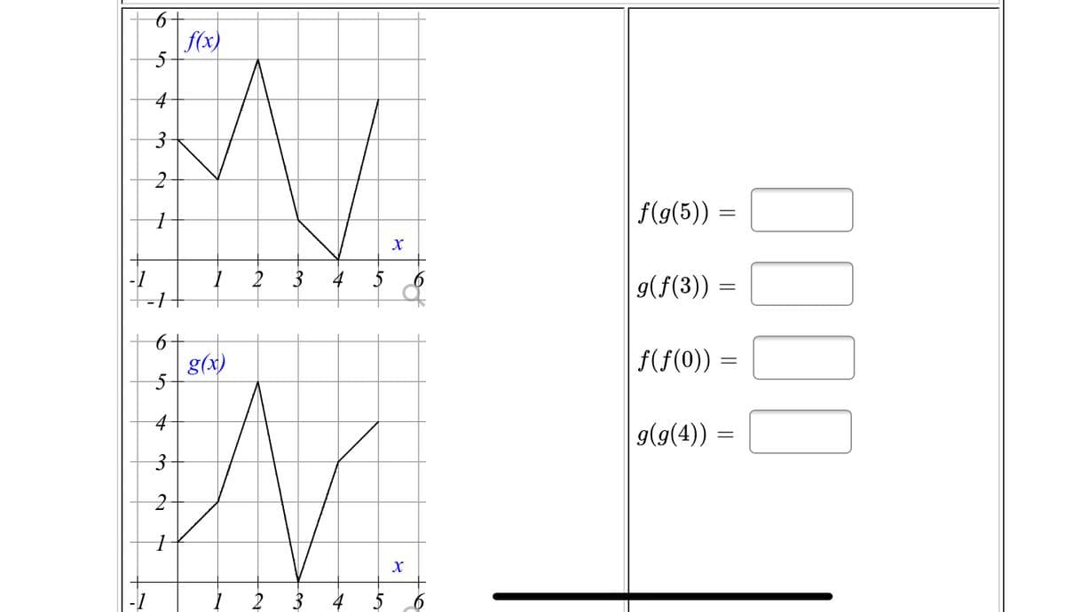 f(x)
f(g(5)) =
-1
g(f(3)) =
g(x)
f(f(0)) =
4
g(9(4)) =
2
3
4 5
00
to
3.
2.
