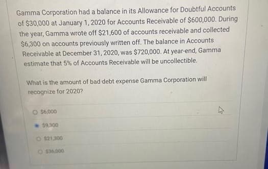 Gamma Corporation had a balance in its Allowance for Doubtful Accounts
of $30,000 at January 1, 2020 for Accounts Receivable of $600,000. During
the year, Gamma wrote off $21,600 of accounts receivable and collected
$6,300 on accounts previously written off. The balance in Accounts
Receivable at December 31, 2020, was $720,000. At year-end, Gamma
estimate that 5% of Accounts Receivable will be uncollectible.
What is the amount of bad debt expense Gamma Corporation will
recognize for 2020?
O $6,000
$9,300
O $21,300
O $36,000