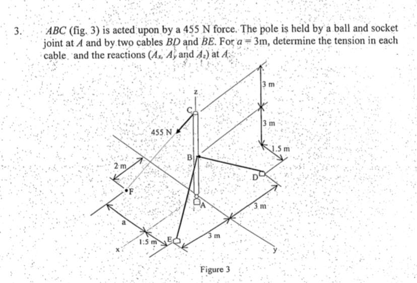 ABC (fig. 3) is acted upon by a 455 N force. The pole is held by a ball and socket
joint at A and by two cables BD and BE. For a= 3m, determine the tension in each
cable, and the reactions (A., Ay, and A.) at A:
%3D
