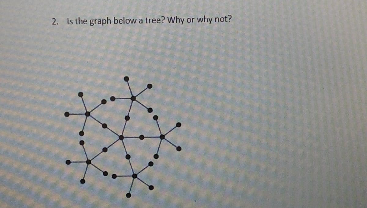 2. Is the graph below a tree? Why or why not?
