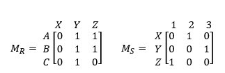 X Y
А ГО
1
2
3
1 0]
X [0
Ms = Y 0
z li
1
1
1
MR
= B0
1
1
1
c Lo
1
0.
