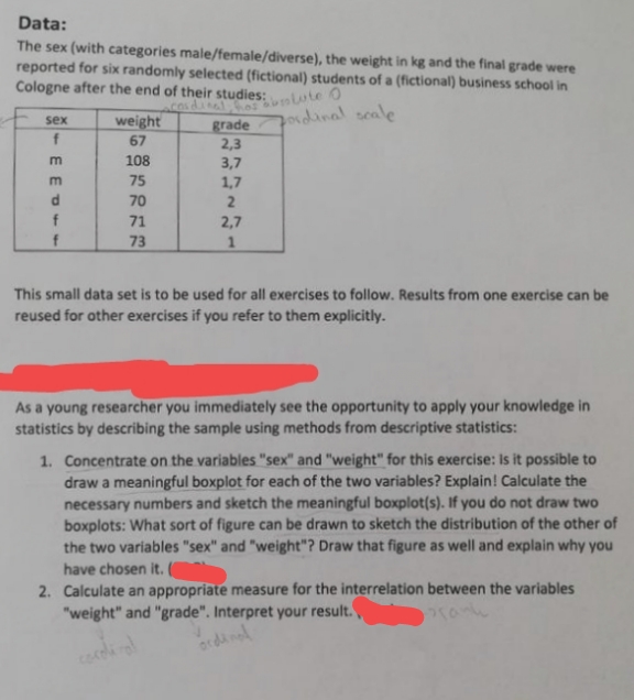 Data:
The sex (with categories male/female/diverse), the weight in kg and the final grade were
reported for six randomly selected (fictional) students of a (fictional) business school in
Cologne after the end of their studies:
ute O
2oidinal scale
Cosdinal
sex
weight
grade
2,3
3,7
1,7
f
67
108
75
70
2.
71
2,7
73
This small data set is to be used for all exercises to follow. Results from one exercise can be
reused for other exercises if you refer to them explicitly.
As a young researcher you immediately see the opportunity to apply your knowledge in
statistics by describing the sample using methods from descriptive statistics:
1. Concentrate on the variables "sex" and "weight" for this exercise: Is it possible to
draw a meaningful boxplot for each of the two variables? Explain! Calculate the
necessary numbers and sketch the meaningful boxplot(s). If you do not draw two
boxplots: What sort of figure can be drawn to sketch the distribution of the other of
the two variables "sex" and "weight"? Draw that figure as well and explain why you
have chosen it.
2. Calculate an appropriate measure for the interrelation between the variables
"weight" and "grade". Interpret your result.
ordanal
- EED -
